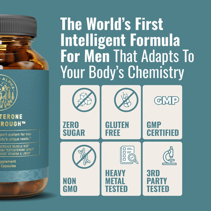 Beyond Alpha Testosterone Break through